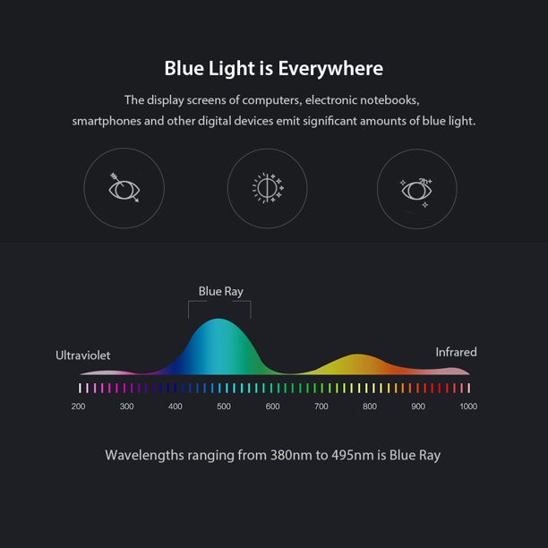 عینک محافظ چشم مدل ST6915C55-P81 Anti Blue Light